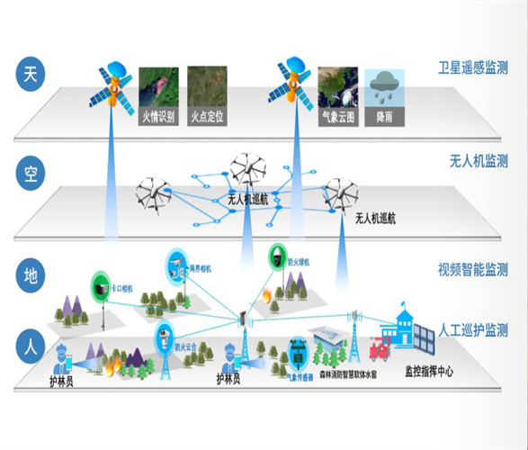 JDB����(�й���)���ٷ���վ